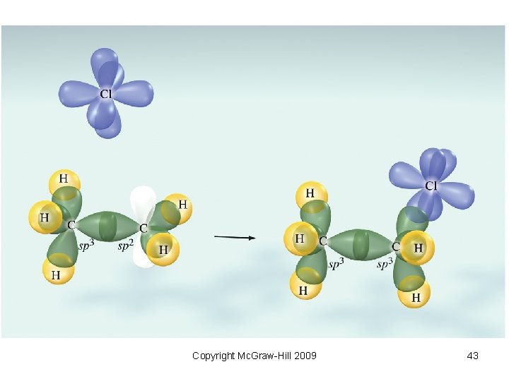 Copyright Mc. Graw-Hill 2009 43 