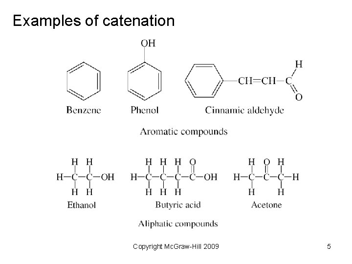 Examples of catenation Copyright Mc. Graw-Hill 2009 5 