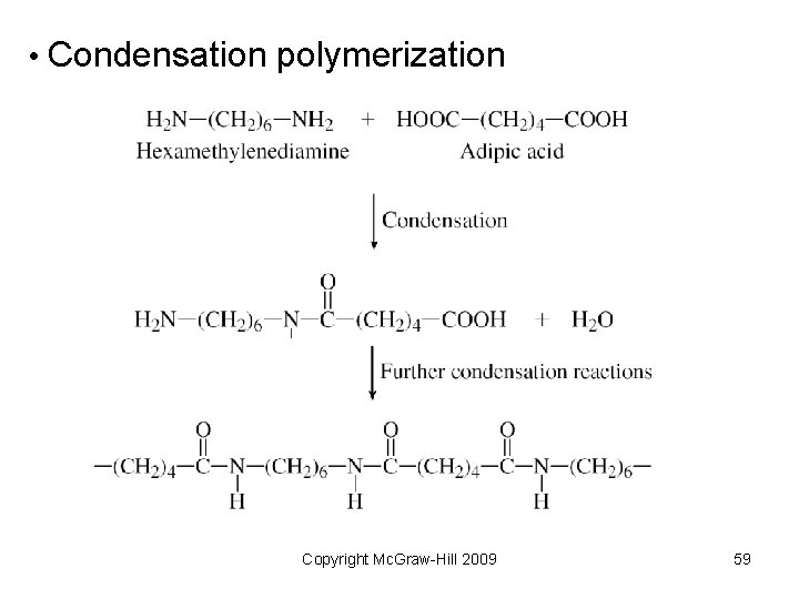  • Condensation polymerization Copyright Mc. Graw-Hill 2009 59 