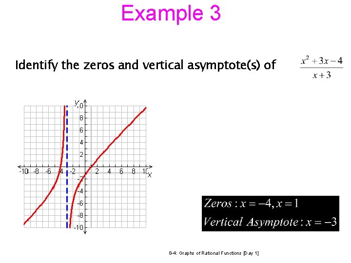 Example 3 Identify the zeros and vertical asymptote(s) of 12/23/2021 3: 48 PM 8