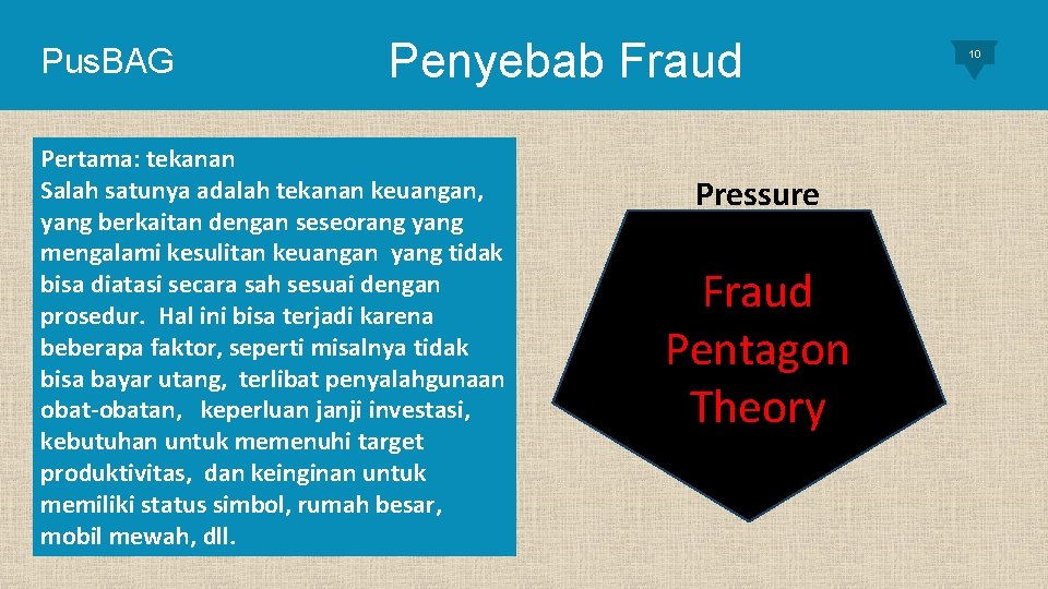 Pus. BAG Penyebab Fraud Pertama: tekanan Salah satunya adalah tekanan keuangan, yang berkaitan dengan
