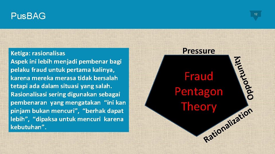 Pus. BAG Pressure r o p Op Fraud Pentagon Theory y t i tun