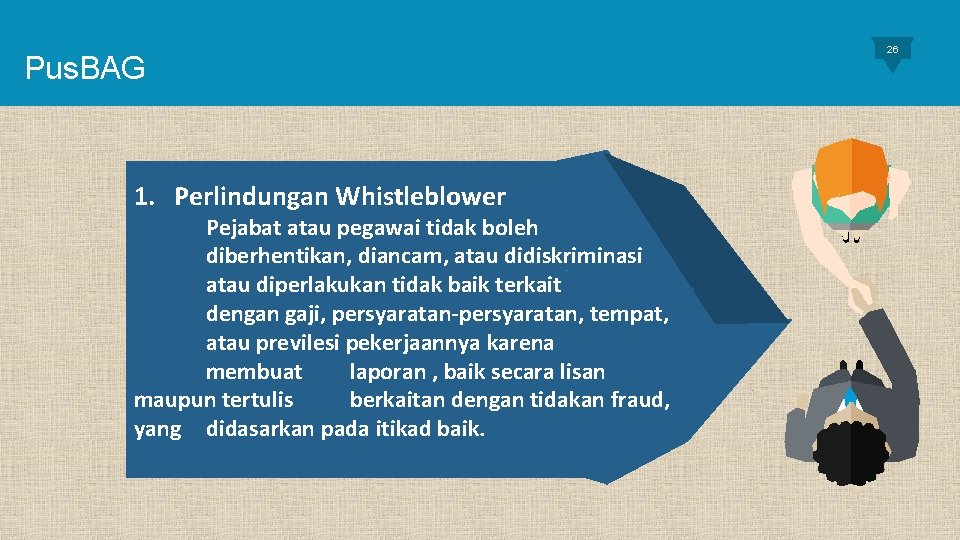 Pus. BAG 1. Perlindungan Whistleblower Pejabat atau pegawai tidak boleh diberhentikan, diancam, atau didiskriminasi
