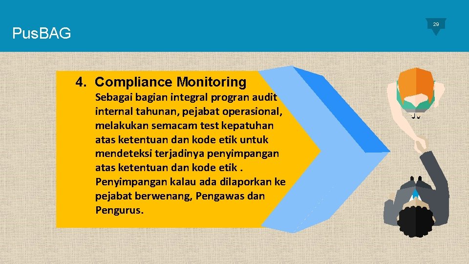 29 Pus. BAG 4. Compliance Monitoring Sebagai bagian integral progran audit internal tahunan, pejabat