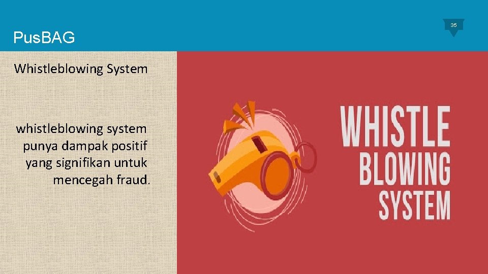 35 Pus. BAG Whistleblowing System whistleblowing system punya dampak positif yang signifikan untuk mencegah