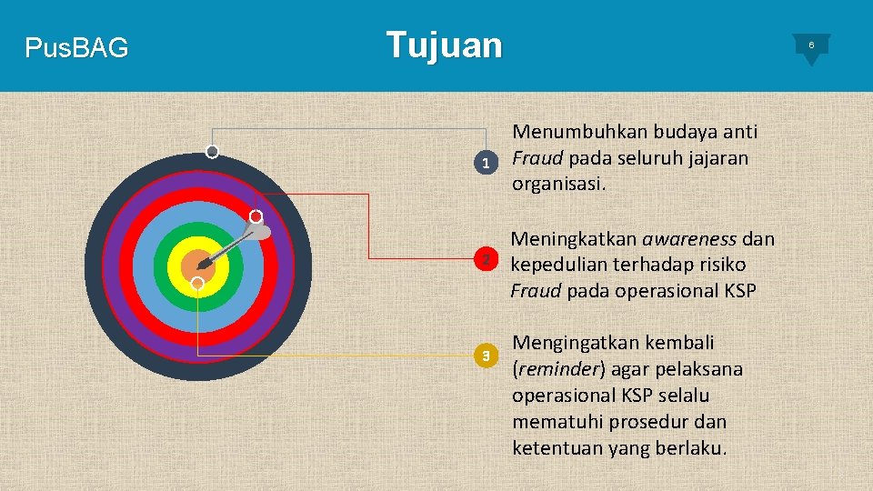 OUR MISION Pus. BAG Tujuan 6 1 Menumbuhkan budaya anti Fraud pada seluruh jajaran