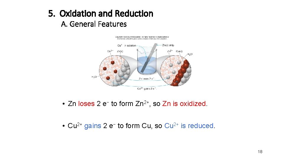 5. Oxidation and Reduction A. General Features • Zn loses 2 e− to form