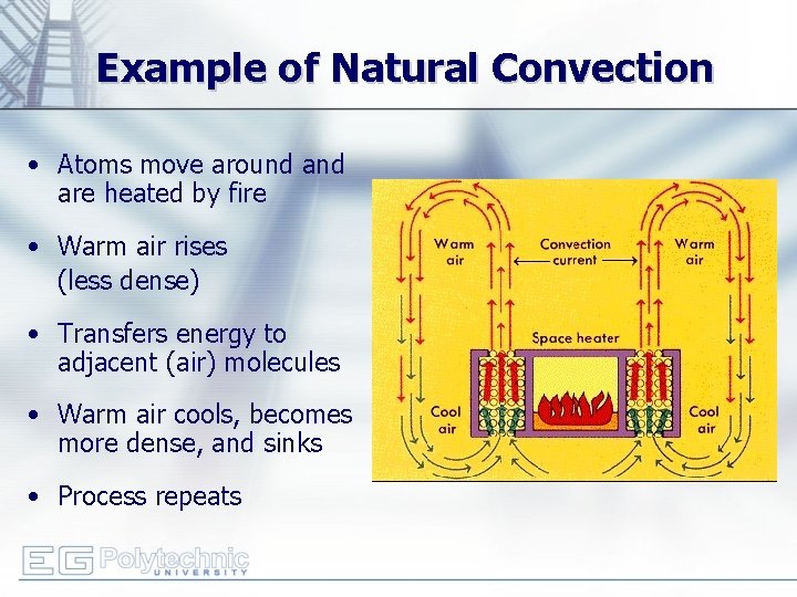 Example of Natural Convection • Atoms move around are heated by fire • Warm