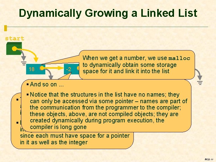 Dynamically Growing a Linked List start 18 -2 When we get a number, we