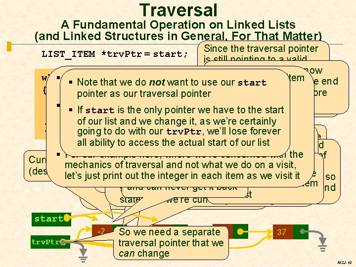 Traversal A Fundamental Operation on Linked Lists (and Linked Structures in General, For That