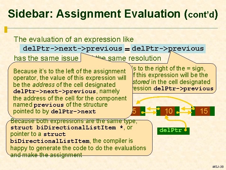 Sidebar: Assignment Evaluation (cont’d) The evaluation of an expression like del. Ptr->next->previous = del.