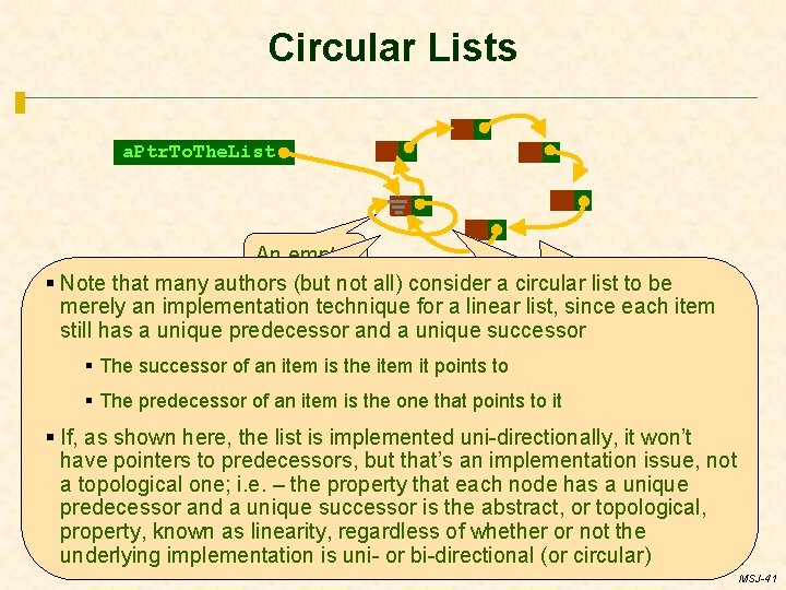 Circular Lists a. Ptr. To. The. List An empty Andawhat linelist of to be