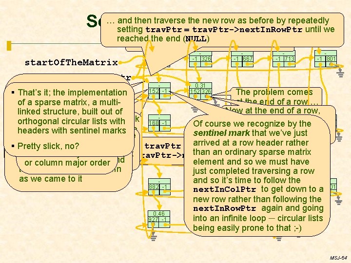 … and then traverse the new(cont’d) row as before by repeatedly Sentinel Marks setting