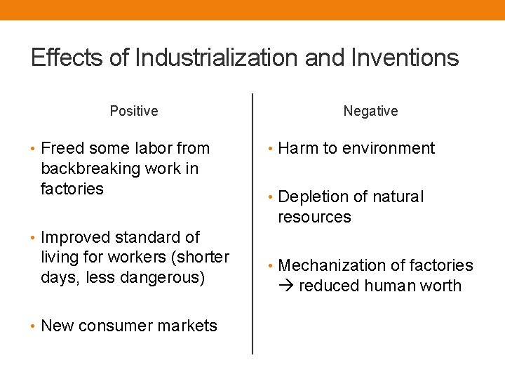 Effects of Industrialization and Inventions Positive • Freed some labor from backbreaking work in