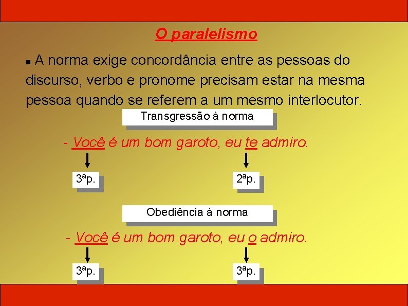 O paralelismo A norma exige concordância entre as pessoas do discurso, verbo e pronome