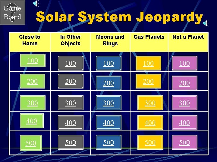 Game Board Solar System Jeopardy Close to Home In Other Objects Moons and Rings