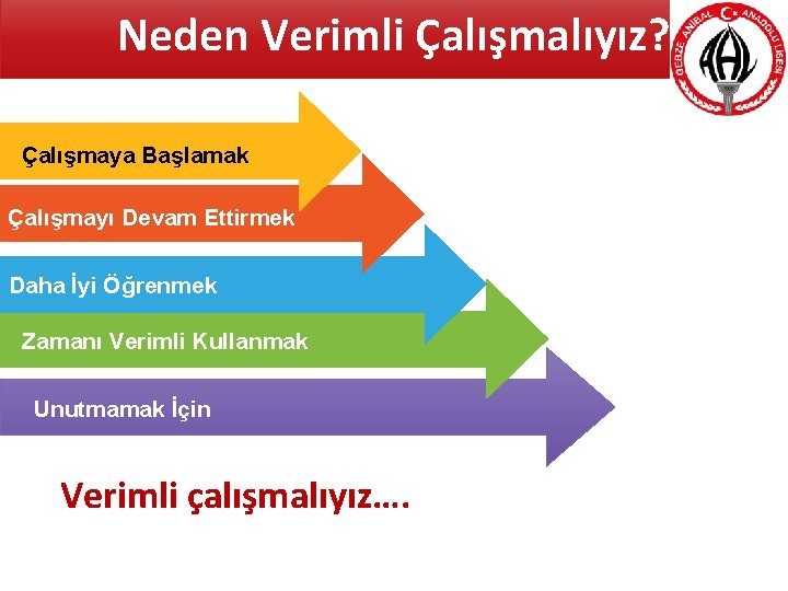 Neden Verimli Çalışmalıyız? Çalışmaya Başlamak Çalışmayı Devam Ettirmek Daha İyi Öğrenmek Zamanı Verimli Kullanmak