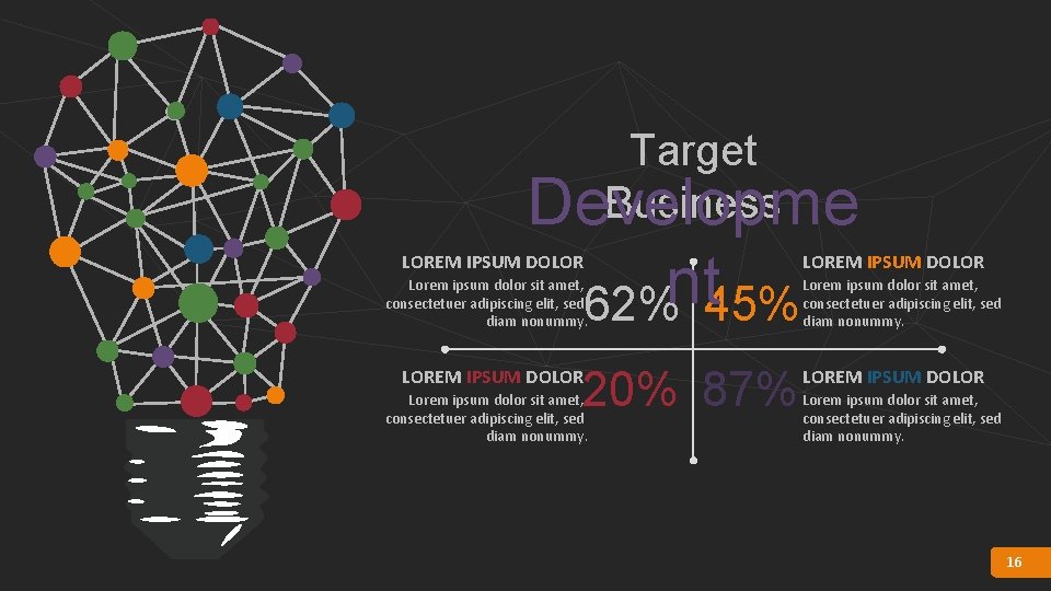 Target Business Developme nt 62% 45% LOREM IPSUM DOLOR 20% 87% LOREM IPSUM DOLOR