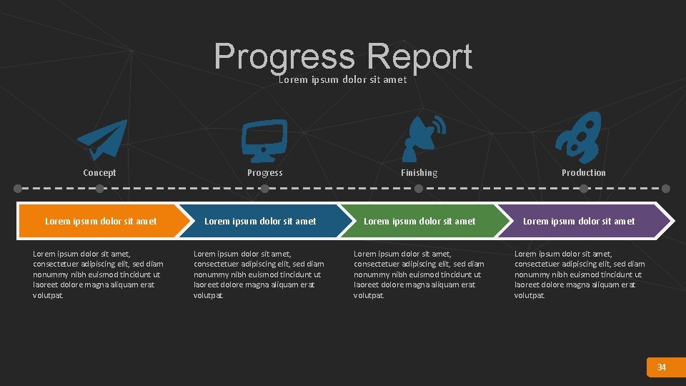 Progress Report Lorem ipsum dolor sit amet Concept Progress Finishing Production Lorem ipsum dolor