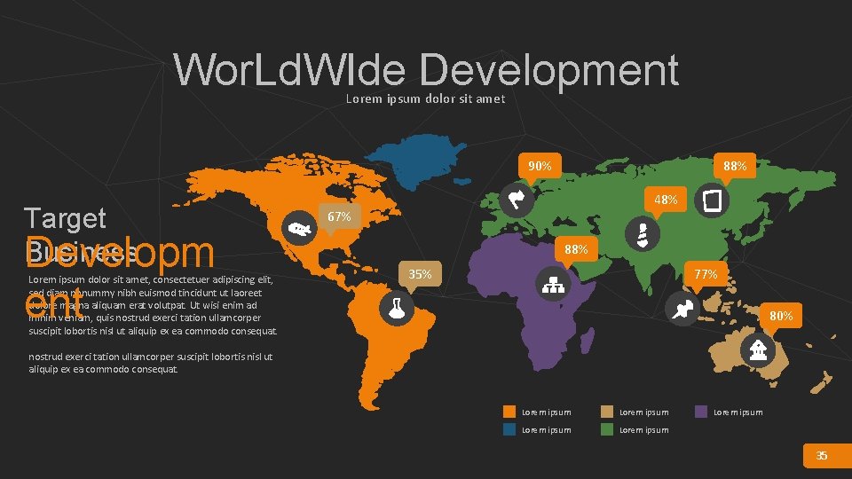 Wor. Ld. WIde Development Lorem ipsum dolor sit amet 90% Target Business Developm Lorem