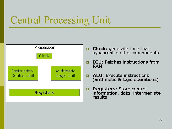 Central Processing Unit Processor p Clock: generate time that synchronize other components p ICU: