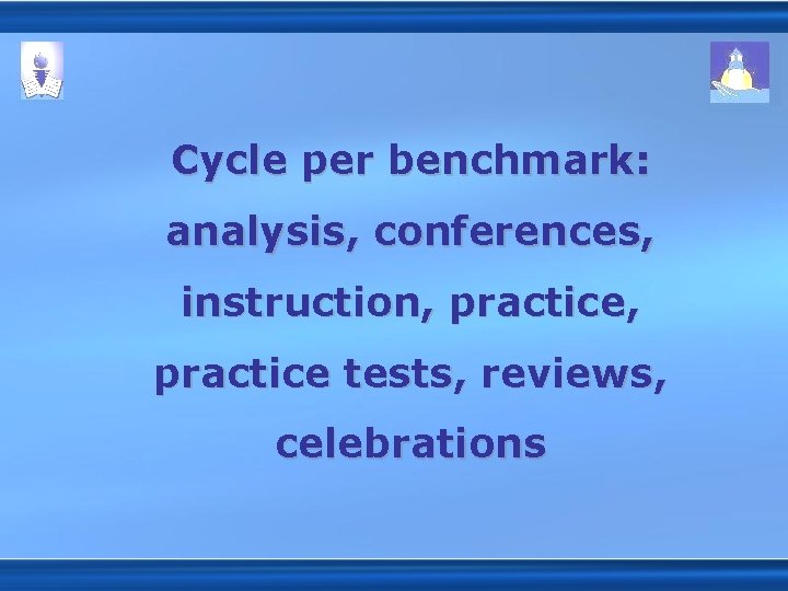 Cycle per benchmark: analysis, conferences, instruction, practice tests, reviews, celebrations 