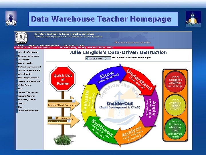 Data Warehouse Teacher Homepage 