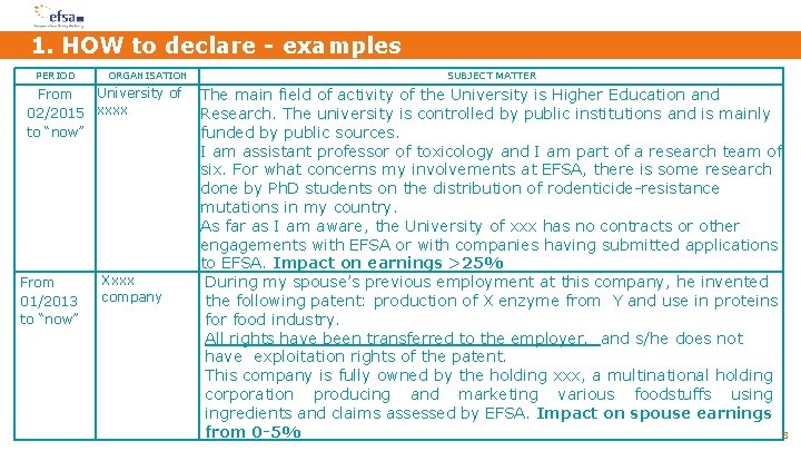 1. HOW to declare - examples PERIOD ORGANISATION University of From 02/2015 xxxx to
