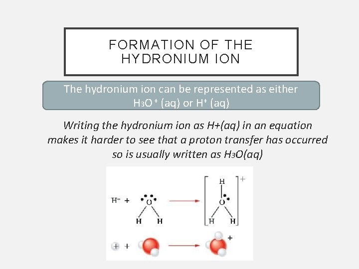 FORMATION OF THE HYDRONIUM ION The hydronium ion can be represented as either H