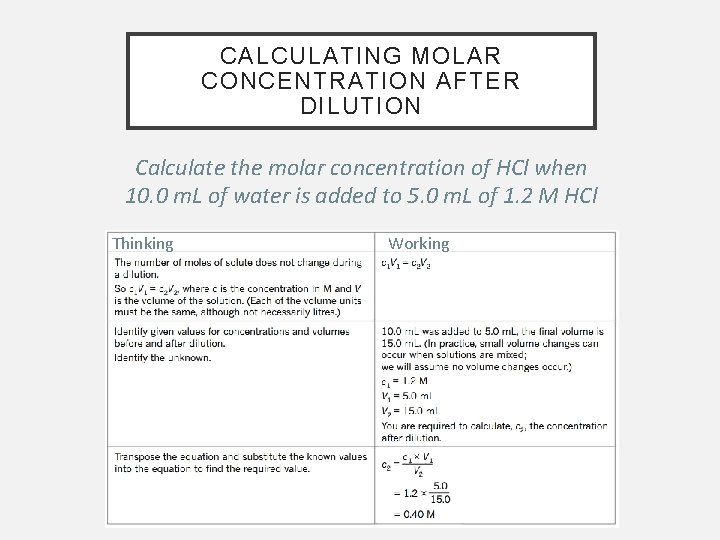 CALCULATING MOLAR CONCENTRATION AFTER DILUTION Calculate the molar concentration of HCl when 10. 0