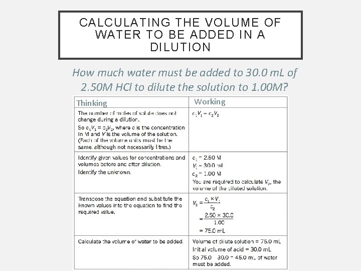 CALCULATING THE VOLUME OF WATER TO BE ADDED IN A DILUTION How much water