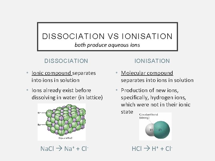 DISSOCIATION VS IONISATION both produce aqueous ions DISSOCIATION IONISATION • Ionic compound separates into