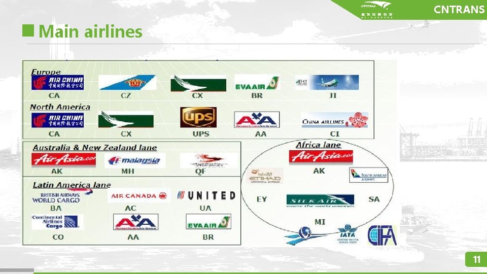 CNTRANS Main airlines 11 