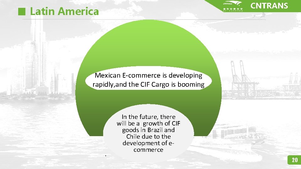 CNTRANS Latin America Mexican E-commerce is developing rapidly, and the CIF Cargo is booming