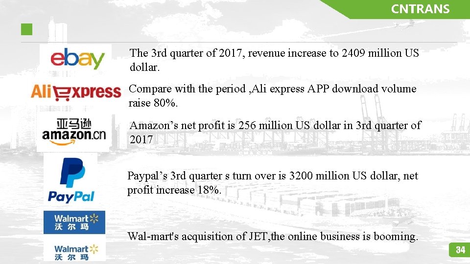 华运国际物流 CNTRANS The 3 rd quarter of 2017, revenue increase to 2409 million US