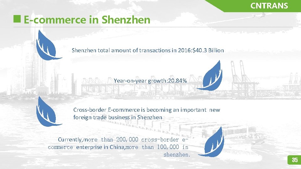 CNTRANS E-commerce in Shenzhen total amount of transactions in 2016: $40. 3 Billion Year-on-year