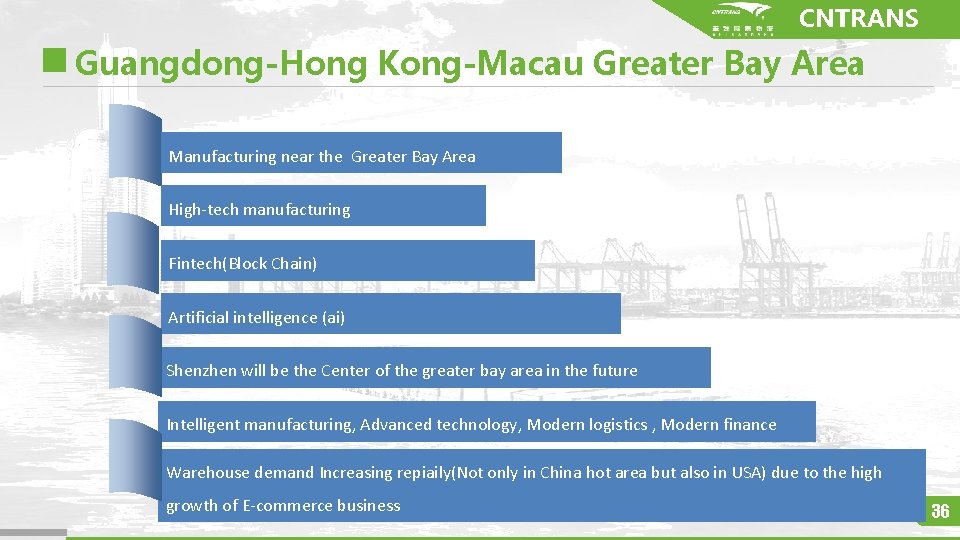 CNTRANS Guangdong-Hong Kong-Macau Greater Bay Area Manufacturing near the Greater Bay Area High-tech manufacturing