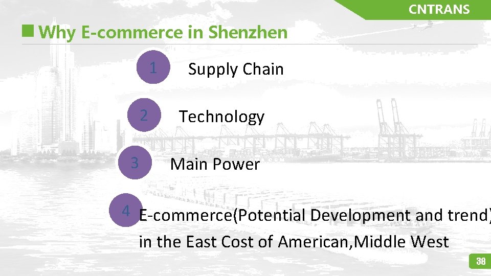 CNTRANS Why E-commerce in Shenzhen 1 2 3 Supply Chain Technology Main Power 4