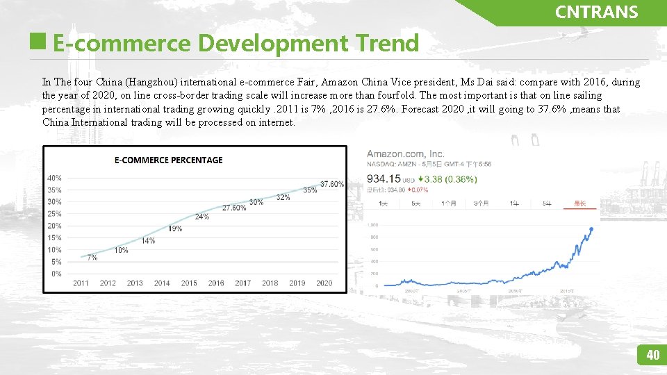 CNTRANS E-commerce Development Trend In The four China (Hangzhou) international e-commerce Fair, Amazon China