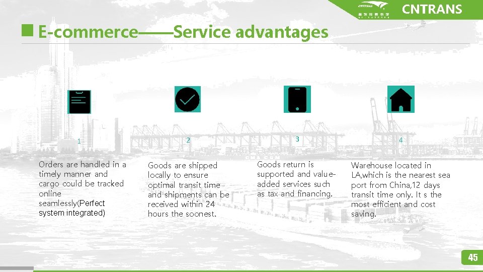 CNTRANS E-commerce——Service advantages 1 Orders are handled in a timely manner and cargo could