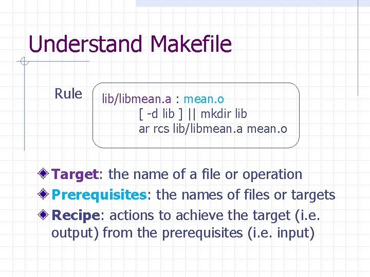 Understand Makefile Rule lib/libmean. a : mean. o [ -d lib ] || mkdir
