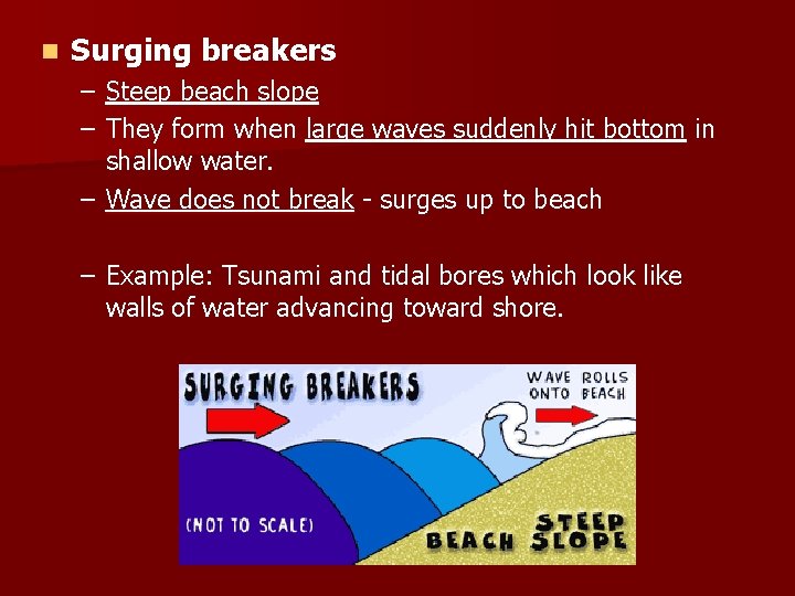 n Surging breakers – Steep beach slope – They form when large waves suddenly