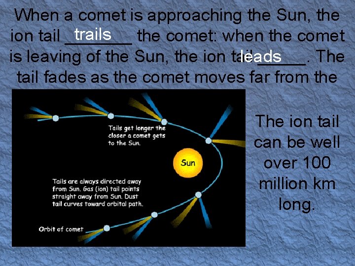 When a comet is approaching the Sun, the trails ion tail _______ the comet: