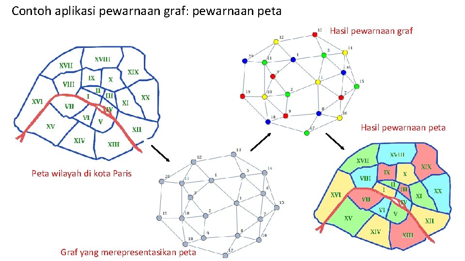 Contoh aplikasi pewarnaan graf: pewarnaan peta Hasil pewarnaan graf Hasil pewarnaan peta Peta wilayah