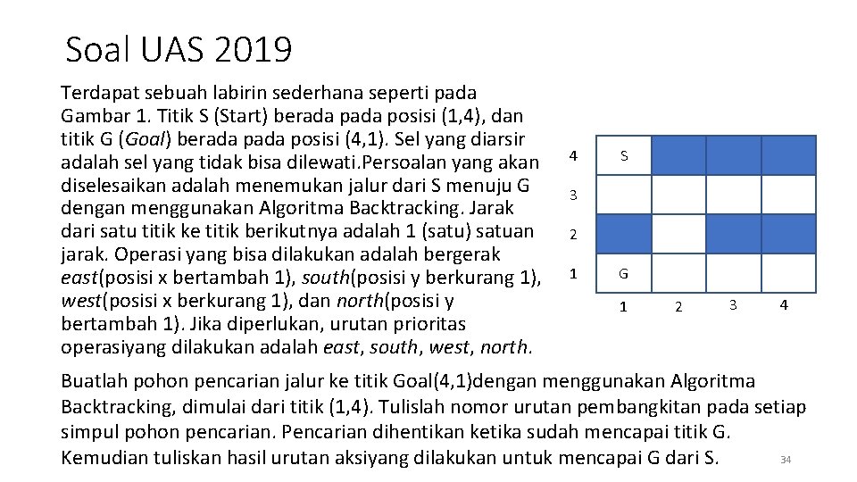 Soal UAS 2019 Terdapat sebuah labirin sederhana seperti pada Gambar 1. Titik S (Start)