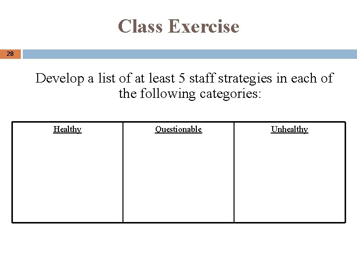 Class Exercise 28 Develop a list of at least 5 staff strategies in each Class Exercise 28 Develop a list of at least 5 staff strategies in each