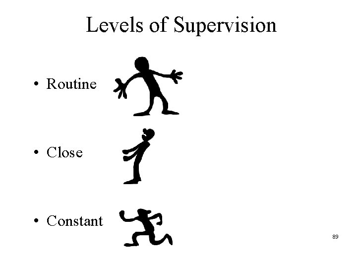 Levels of Supervision • Routine • Close • Constant 89 Levels of Supervision • Routine • Close • Constant 89
