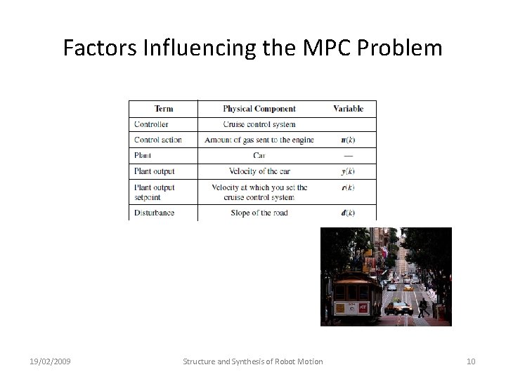 Factors Influencing the MPC Problem 19/02/2009 Structure and Synthesis of Robot Motion 10 Factors Influencing the MPC Problem 19/02/2009 Structure and Synthesis of Robot Motion 10