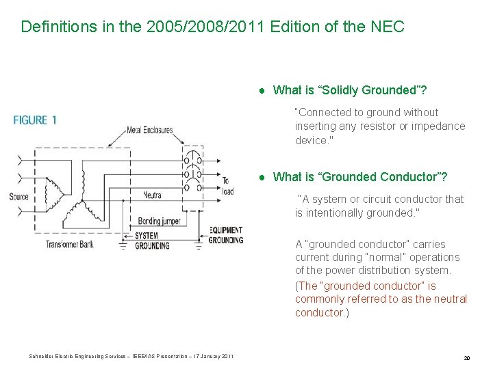 Definitions in the 2005/2008/2011 Edition of the NEC ● What is “Solidly Grounded”? “Connected