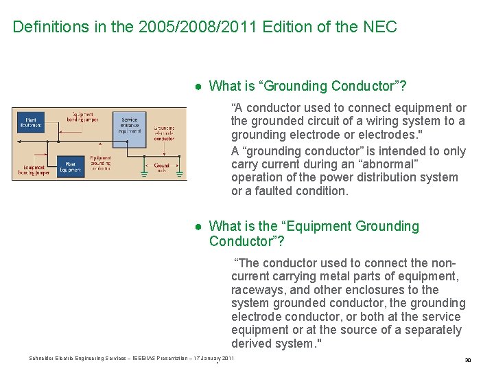 Definitions in the 2005/2008/2011 Edition of the NEC ● What is “Grounding Conductor”? “A